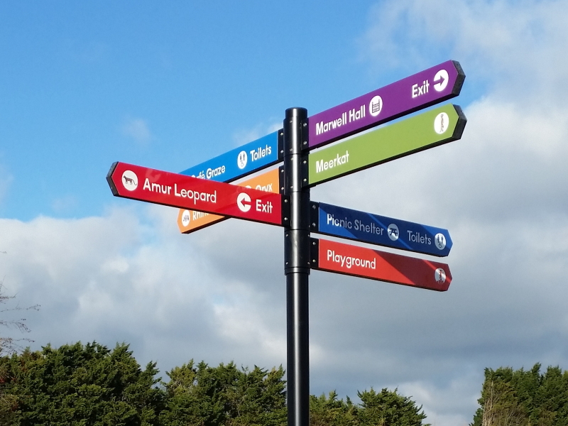 What is a good wayfinding strategy?
